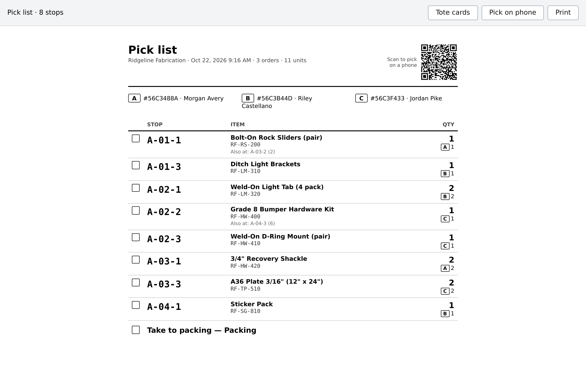 A pick list for three orders, sorted in the order you walk the shelves, with a QR code to pick on a phone